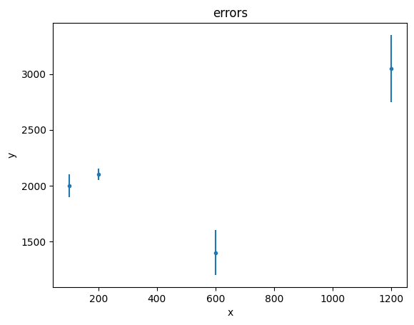 _images/ExamplePlots_10_0.png