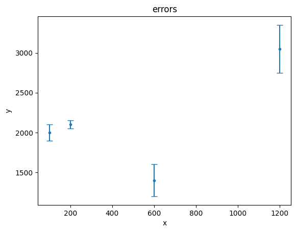 _images/ExamplePlots_11_0.png