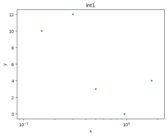 _images/ExamplePlots_13_0.png