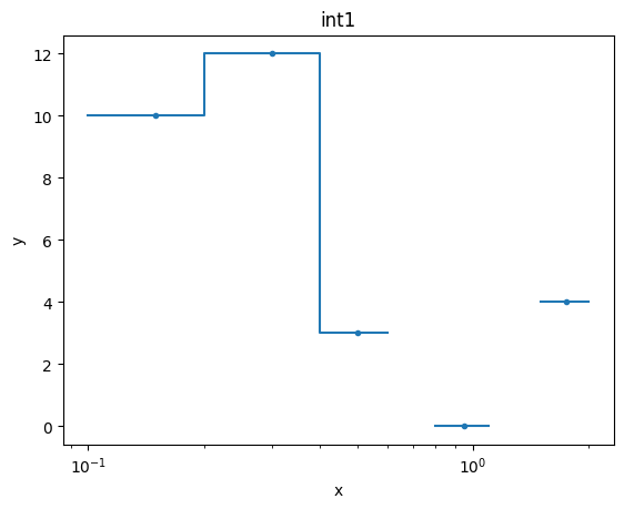 _images/ExamplePlots_15_0.png