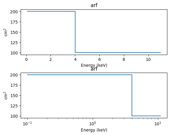 _images/ExamplePlots_23_0.png