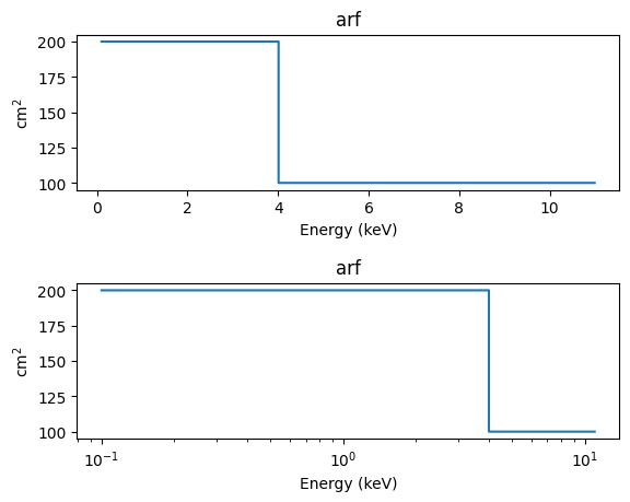 _images/ExamplePlots_27_0.png