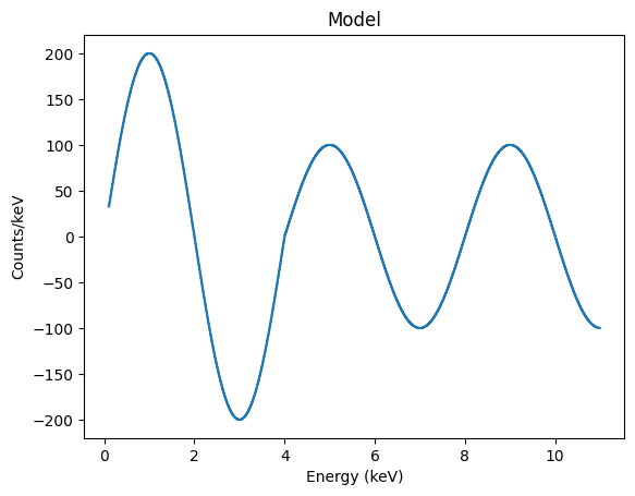 _images/ExamplePlots_37_0.png
