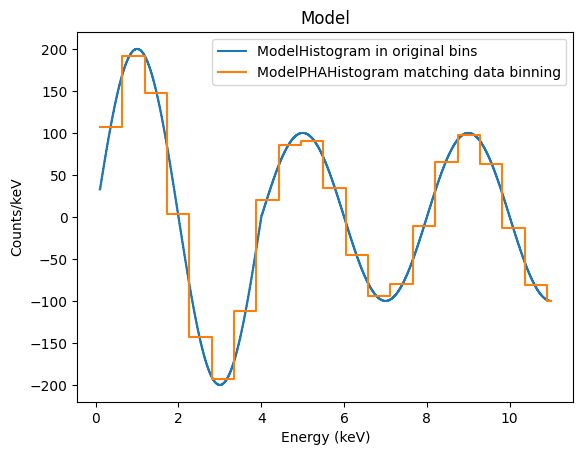 _images/ExamplePlots_39_0.png