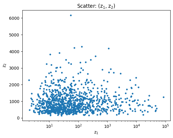 _images/ExamplePlots_41_0.png