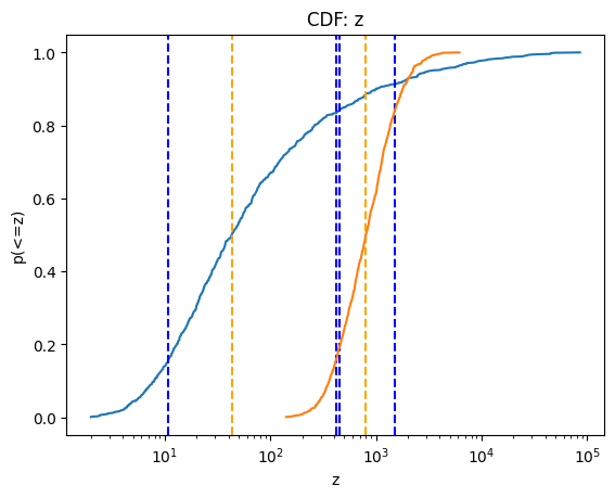 _images/ExamplePlots_43_0.png