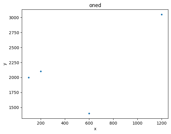 _images/ExamplePlots_4_0.png