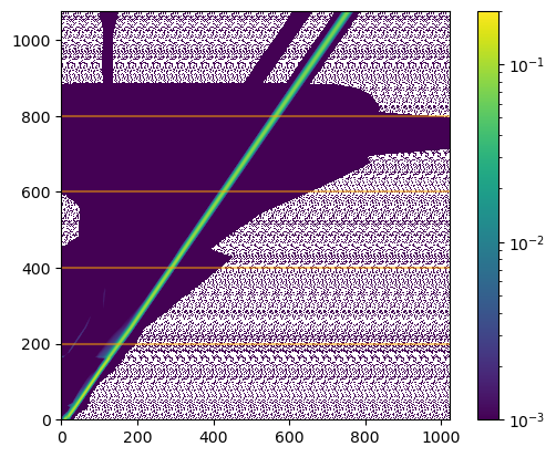 _images/ViewingPHAResponses_35_0.png