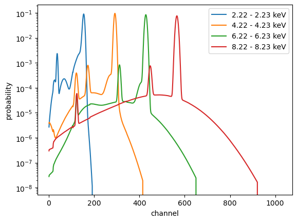 _images/ViewingPHAResponses_37_0.png