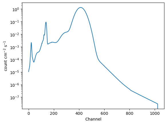 _images/ViewingPHAResponses_59_0.png