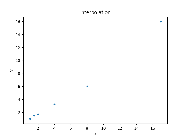 ../_images/data1.png