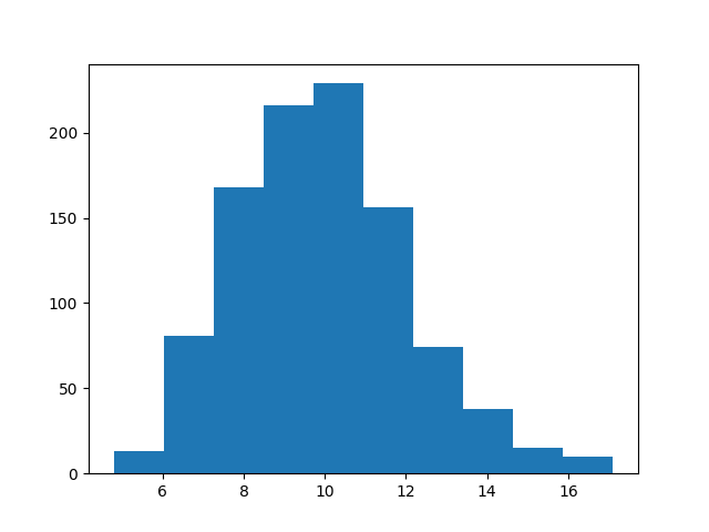 ../_images/data1dint.png