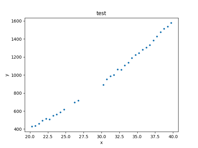../_images/data_to_plot.png