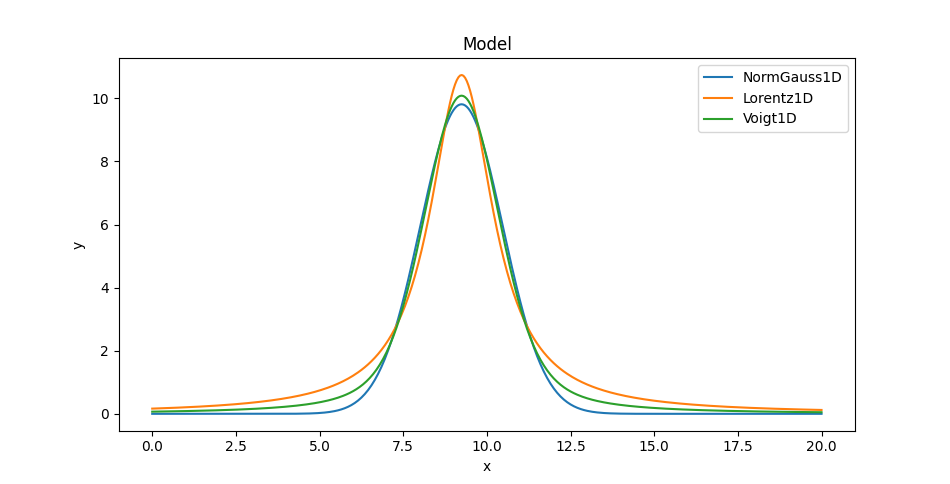 ../_images/models.png